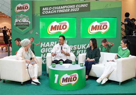 milo clinic 2024|Celebrate 60 Years of MILO .